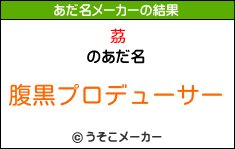 茘のあだ名メーカー結果