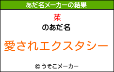 茱のあだ名メーカー結果