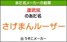 蘆武鉉のあだ名メーカー結果