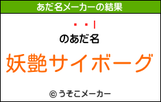 �ӖIのあだ名メーカー結果