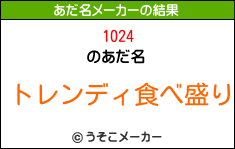 1024のあだ名メーカー結果