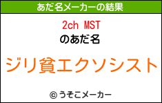 2ch MSTのあだ名メーカー結果