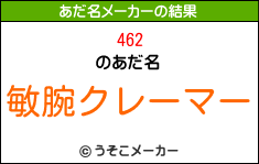 462のあだ名メーカー結果