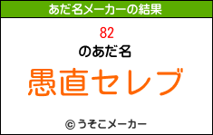 82のあだ名メーカー結果