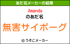 Amandaのあだ名メーカー結果