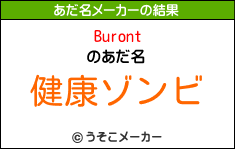 Burontのあだ名メーカー結果