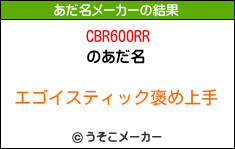 CBR600RRのあだ名メーカー結果