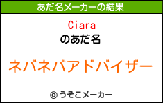 Ciaraのあだ名メーカー結果