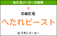 Fのあだ名メーカー結果