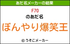 F70のあだ名メーカー結果