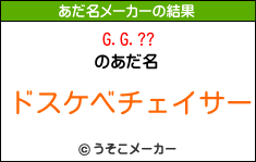 G.G.??のあだ名メーカー結果