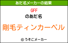 GFFのあだ名メーカー結果