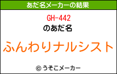 GH-442のあだ名メーカー結果