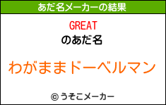 GREATのあだ名メーカー結果