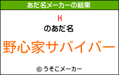 Hのあだ名メーカー結果