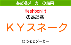 Heshbonitのあだ名メーカー結果