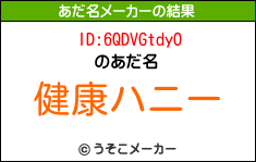 ID:6QDVGtdyOのあだ名メーカー結果