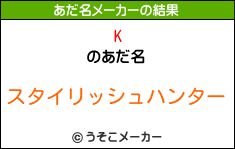 Kのあだ名メーカー結果