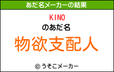 KINOのあだ名メーカー結果