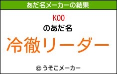 KOOのあだ名メーカー結果