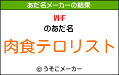 MHFのあだ名メーカー結果