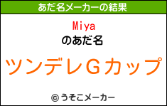 Miyaのあだ名メーカー結果