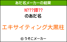 N???鐔??のあだ名メーカー結果