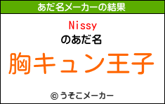 Nissyのあだ名メーカー結果