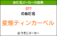 O??のあだ名メーカー結果