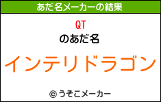 QTのあだ名メーカー結果