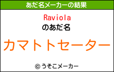 Raviolaのあだ名メーカー結果