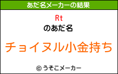 Rtのあだ名メーカー結果