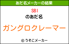 SBIのあだ名メーカー結果