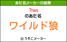 Theoのあだ名メーカー結果