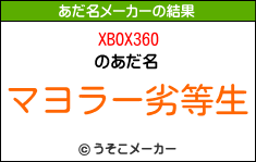 XBOX360のあだ名メーカー結果