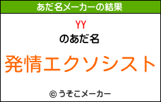 YYのあだ名メーカー結果