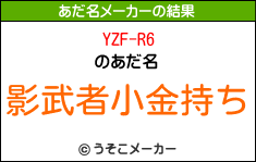 YZF-R6のあだ名メーカー結果