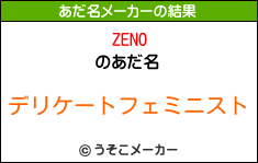 ZENOのあだ名メーカー結果