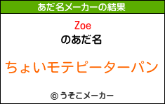 Zoeのあだ名メーカー結果