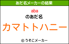 abaのあだ名メーカー結果