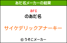 arcのあだ名メーカー結果