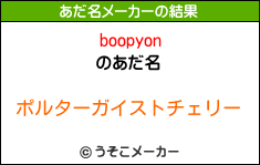 boopyonのあだ名メーカー結果