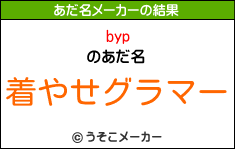 bypのあだ名メーカー結果