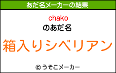 chakoのあだ名メーカー結果