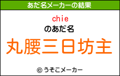 chieのあだ名メーカー結果