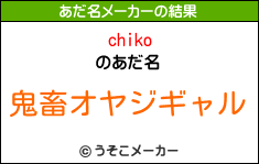 chikoのあだ名メーカー結果