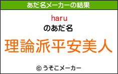 haruのあだ名メーカー結果