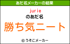 jurieのあだ名メーカー結果