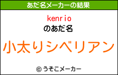 kenrioのあだ名メーカー結果