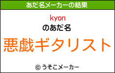 kyonのあだ名メーカー結果